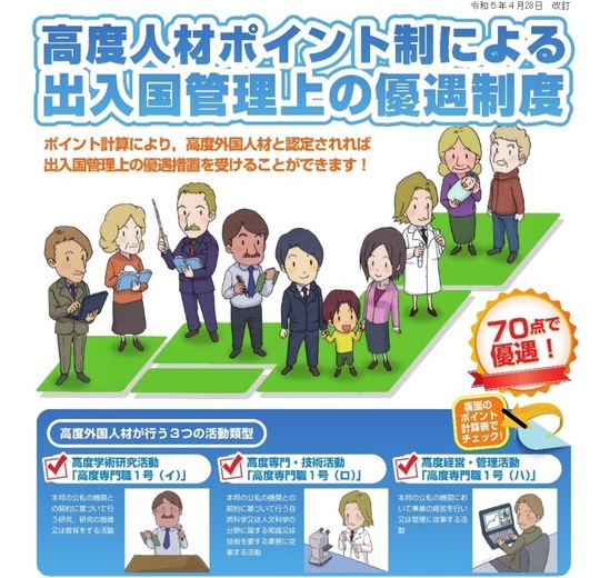 高度専門職ビザとは